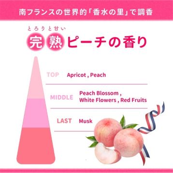恋するおしり ヒップケアボディローション 200mL