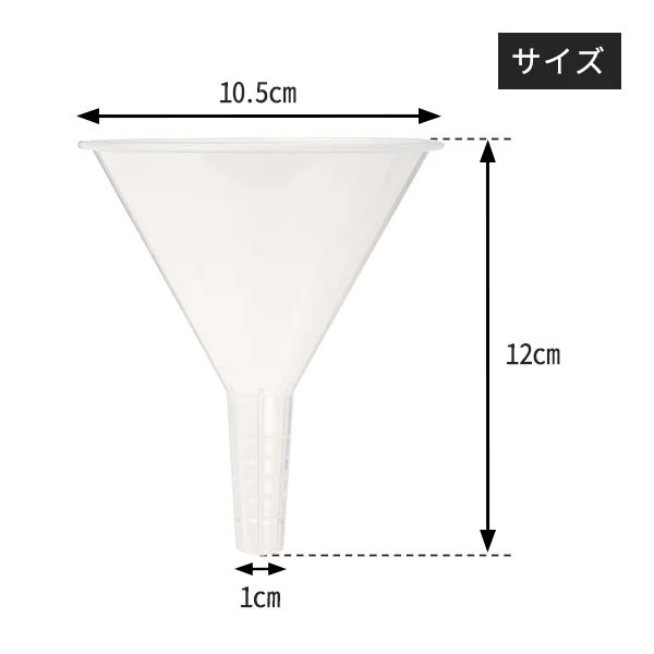 ポリロート