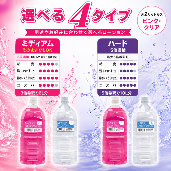 ペットボトルローション2L ピンク ミディアム