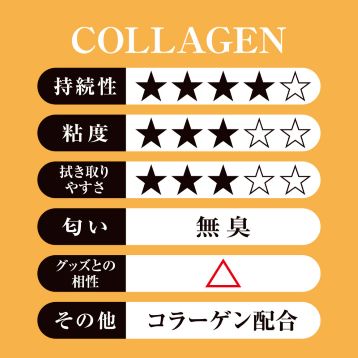 ペペスペシャル　コラーゲン　200ml