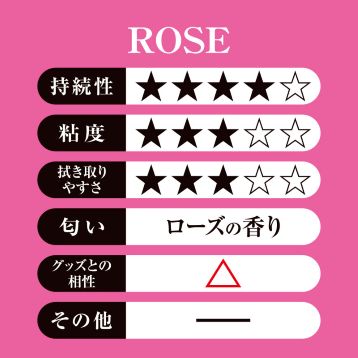 ペペスペシャル　ローズ　200ml