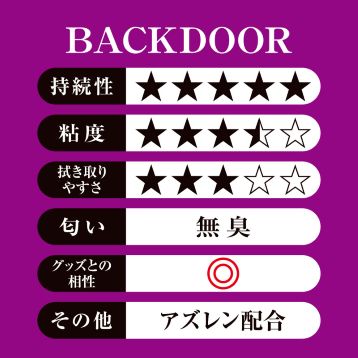 ペペスペシャル　バックドア　200ml