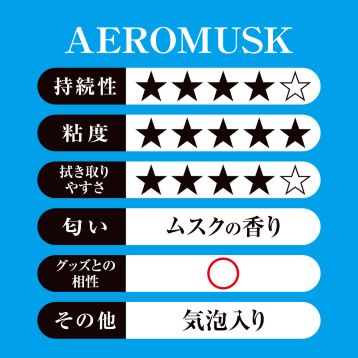 ペペスペシャル　エアロムスク　200ml