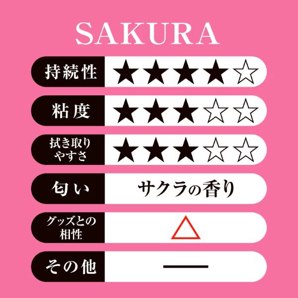 ペペスペシャル サクラ 360ml