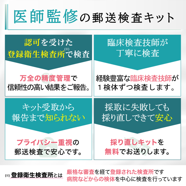 【女性用】性病検査キット［6項目B］