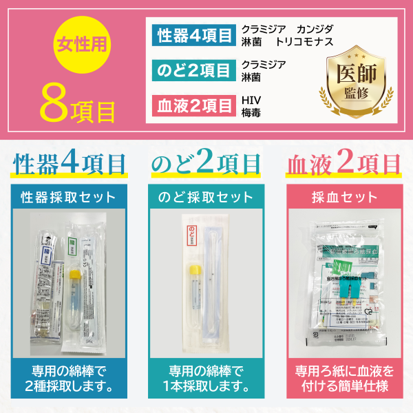 【女性用】性病検査キット［8項目］