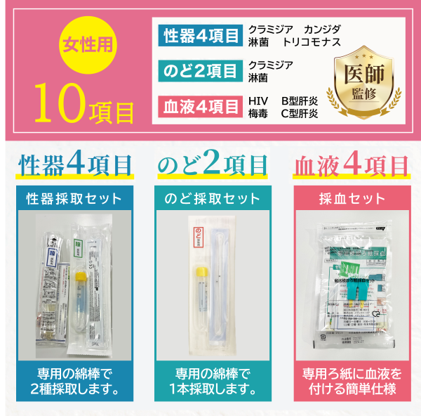 【女性用】性病検査キット［10項目］
