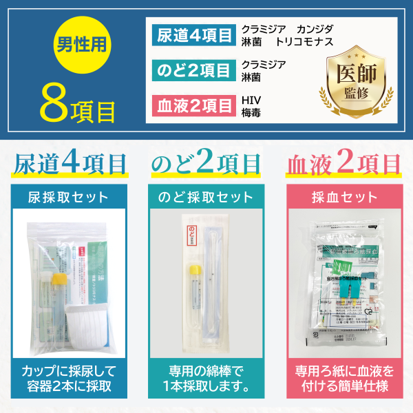 【男性用】性病検査キット［8項目］