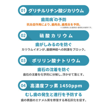 L8020乳酸菌使用 ラクレッシュEX 薬用ハミガキジェル 医薬部外品 高濃度フッ素配合 アップルミント風味 80g