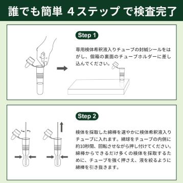 【在庫限り】新型コロナウイルス＆インフルエンザA/B 抗原検査キット