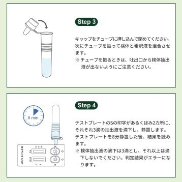 【在庫限り】新型コロナウイルス＆インフルエンザA/B 抗原検査キット