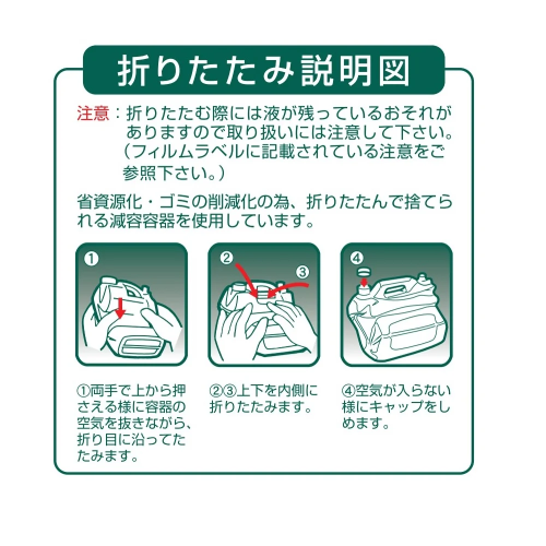 【泡タイプ】グリンスα 5L