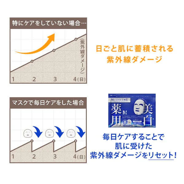 [MEDISTHE] 薬用 B-HAKU シートマスク 30枚入り