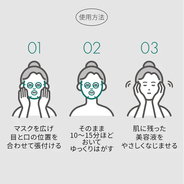 [MEDISTHE] 薬用 NI-KIBI シートマスク 30枚入り