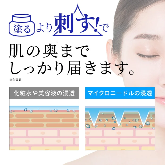 マイクロニードルケアパッチ HQ 2枚入り