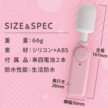 いつものデンマ